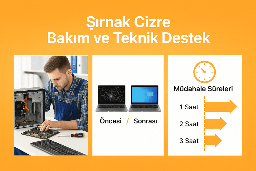 Şırnak Cizre Teknik Destek ve Bakım Hizmeti